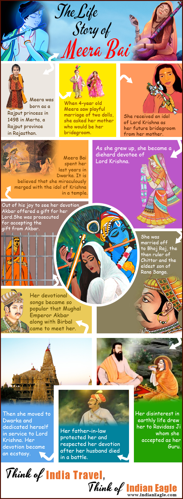 Infographic Interesting Facts About The Life Of Meera Bai