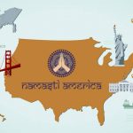 Indian languages in America, Most spoken Indian language in USA, Hindi second language in US schools
